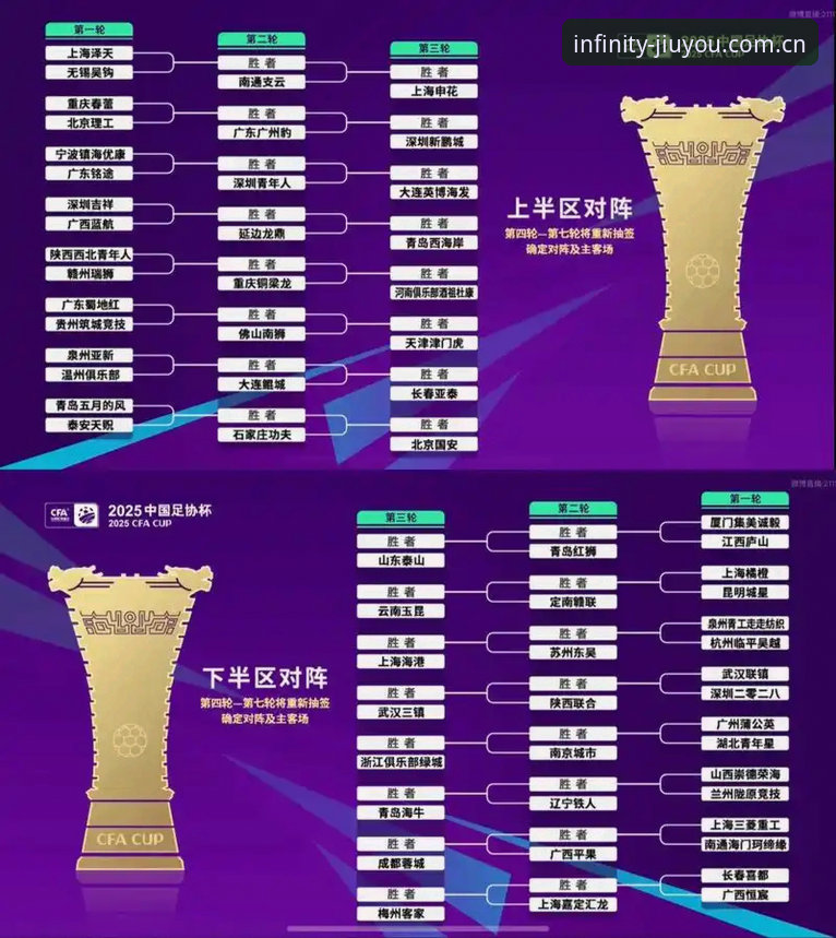 U17世界杯抽签结果详解：中国男女足分组形势与晋级前景